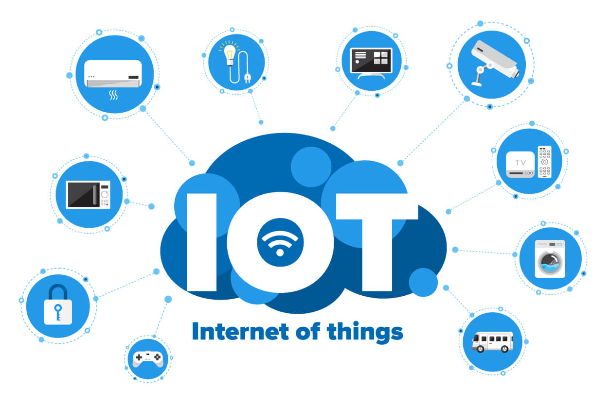 IoT instalacija